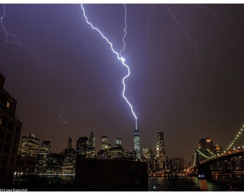 Paratoner Topraklama Ölçüm Raporu